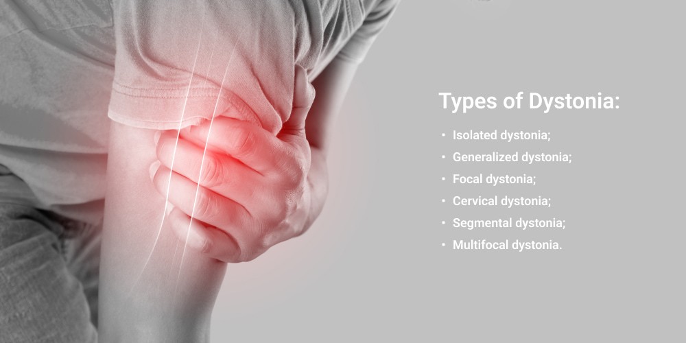 generalized dystonia