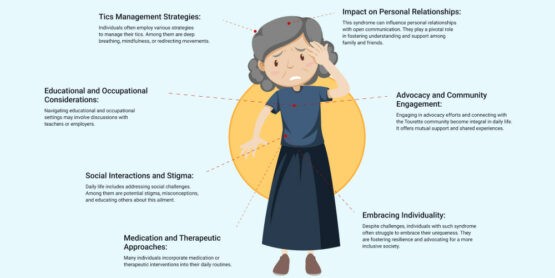 Living with Tourette's Syndrome - Lone Star Neurology