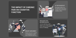 How Chronic Pain Affects Brain Structure and Function